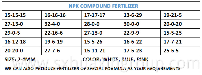 High Tower Npk Fertilizer